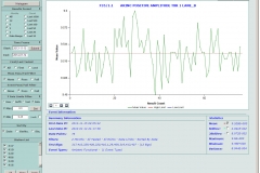 Line Chart