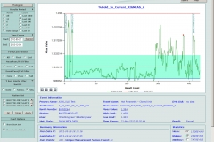 Line Chart - Overlay