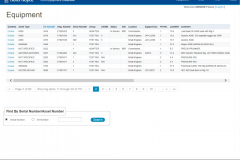 Equipment Page - NoLogin